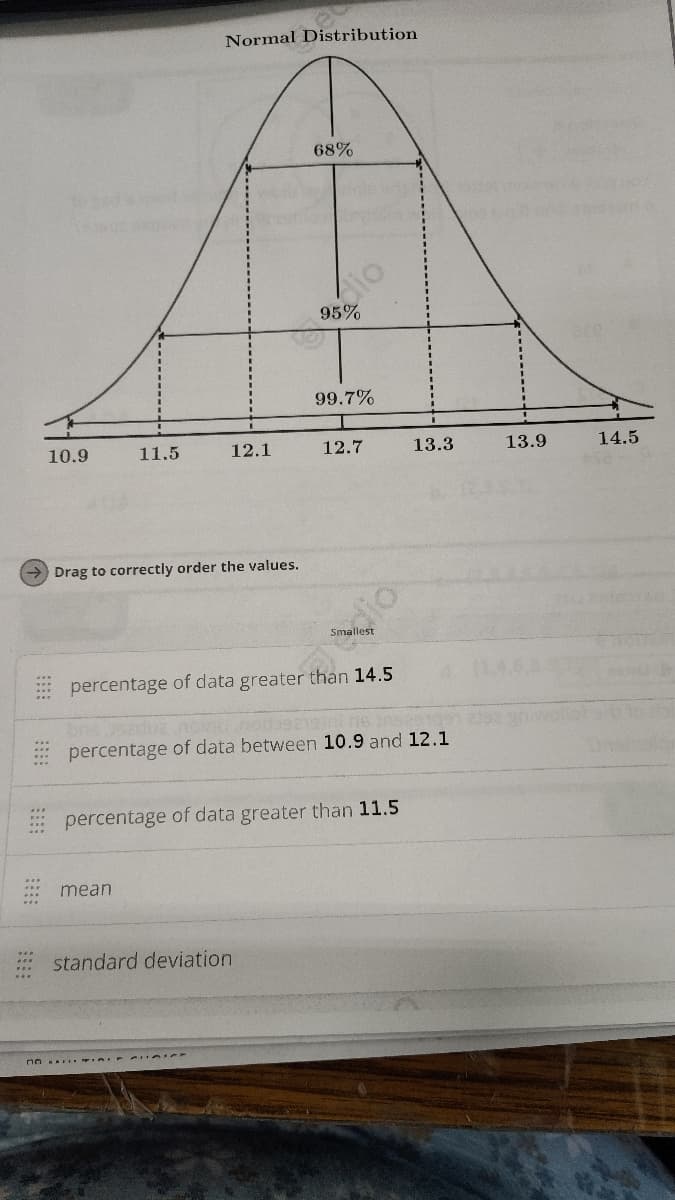 Normal Distribution
68%
dio
95%
99.7%
10.9
11.5
12.1
12.7
13.3
13.9
14.5
Drag to correctly order the values.
Smallest
percentage of data greater than 14.5
percentage of data between 10.9 and 12.1
percentage of data greater than 11.5
mean
standard deviation