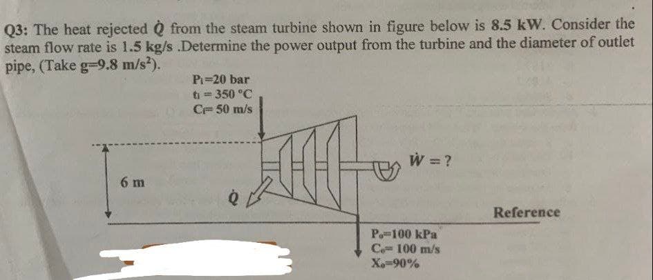 Q3: The heat rejected Q from the steam turbine shown in figure below is 8.5 kW. Consider the
steam flow rate is 1.5 kg/s .Determine the power output from the turbine and the diameter of outlet
pipe, (Take g=9.8 m/s).
Pi=20 bar
t 350 °C
CF 50 m/s
W = ?
6 m
Reference
Po100 kPa
Co 100 m/s
Xo-90%
