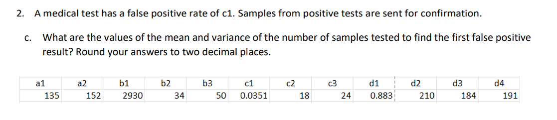 2. A medical test has a false positive rate of c1. Samples from positive tests are sent for confirmation.
What are the values of the mean and variance of the number of samples tested to find the first false positive
result? Round your answers to two decimal places.
C.
a1
135
a2
152
b1
2930
b2
34
b3
50
c1
0.0351
c2
18
c3
24
d1
0.883
d2
210
d3
184
d4
191