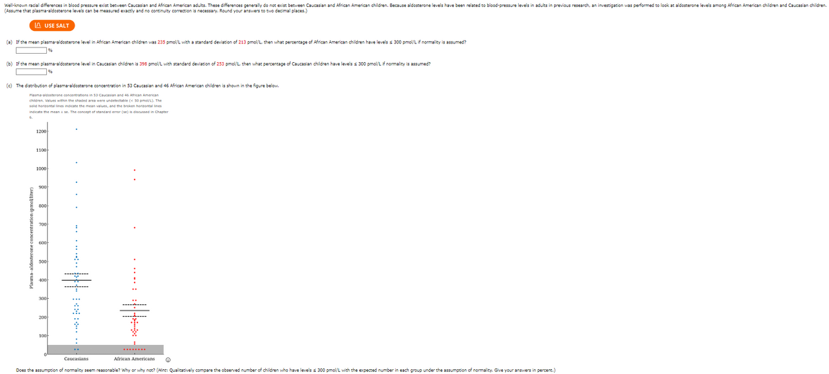 Well-known racial differences in blood pressure exist between Caucasian and African American adults. These differences generally do not exist between Caucasian and African American children. Because aldosterone levels have been related to blood-pressure levels in adults in previous research, an investigation was performed to look at aldosterone levels among African American children and Caucasian children.
(Assume that plasma-aldosterone levels can be measured exactly and no continuity correction is necessary. Round your answers to two decimal places.)
USE SALT
(a) If the mean plasma-aldosterone level in African American children was 235 pmol/L with a standard deviation of 213 pmol/L, then what percentage of African American children have levels ≤ 300 pmol/L if normality is assumed?
(b) If the mean plasma-aldosterone level in Caucasian children is 398 pmol/L with standard deviation of 253 pmol/L, then what percentage of Caucasian children have levels ≤ 300 pmol/L if normality is assumed?
Plasma-aldosterone concentration (pmol/liter)
(c) The distribution of plasma-aldosterone concentration in 53 Caucasian and 46 African American children
Plasma-aldosterone concentrations in 53 Caucasian and 46 African American
children. Values within the shaded area were undetectable (< 50 pmol/L). The
solid horizontal lines indicate the mean values, and the broken horizontal lines
indicate the mean ±se. The concept of standard error (se) is discussed in Chapter
6.
1200
1100
1000
900
800
700
600
500
400
300
%
200
100
%
H
Caucasians
........
shown in the figure below.
African Americans. Ⓒ
Does the assumption of normality seem reasonable? Why or why not? (Hint: Qualitatively compare the observed number of children who have levels ≤ 300 pmol/L with the expected number in each group under the assumption of normality. Give your answers in percent.)