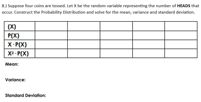 8.) Suppose four coins are tossed. Let X be the random variable representing the number of HEADS that
occur. Construct the Probability Distribution and solve for the mean, variance and standard deviation.
(X)
P(X)
X.P(X)
X².P(X)
Mean:
Variance:
Standard Deviation: