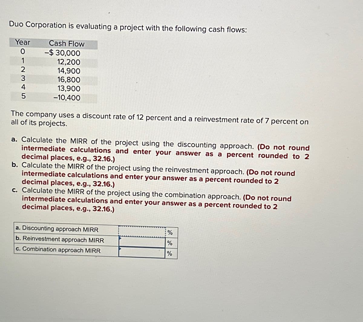 Duo Corporation is evaluating a project with the following cash flows:
Year
Cash Flow
0
-$30,000
1
12,200
2
14,900
345
16,800
13,900
-10,400
The company uses a discount rate of 12 percent and a reinvestment rate of 7 percent on
all of its projects.
a. Calculate the MIRR of the project using the discounting approach. (Do not round
intermediate calculations and enter your answer as a percent rounded to 2
decimal places, e.g., 32.16.)
b. Calculate the MIRR of the project using the reinvestment approach. (Do not round
intermediate calculations and enter your answer as a percent rounded to 2
decimal places, e.g., 32.16.)
c. Calculate the MIRR of the project using the combination approach. (Do not round
intermediate calculations and enter your answer as a percent rounded to 2
decimal places, e.g., 32.16.)
a. Discounting approach MIRR
b. Reinvestment approach MIRR
c. Combination approach MIRR
%
%
%