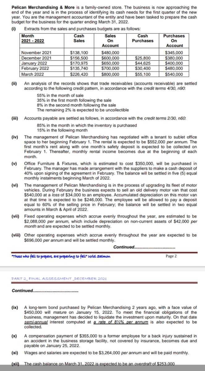 Pelican Merchandising & More is a family-owned store. The business is now approaching the
end of the year and is in the process of identifying its cash needs for the first quarter of the new
year. You are the management accountant of the entity and have been tasked to prepare the cash
budget for the business for the quarter ending March 31, 2022.
(i)
Extracts from the sales and purchases budgets are as follows:
Month
2021 - 2022
Cash
Sales
Sales
Purchases
Cash
Purchases
On
On
Account
Account
$138,100
$480,000
$600,000
$650,000
$345,000
$380.000
$400,000
$480,000
November 2021
December 2021
$25,800
$44,625
$30.400
$156,500
January 2022
February 2022
$170.975
$135,740
$700,000
March 2022
$226,420
$800,000
$55,100
$540,000
(ii)
An analysis of the records shows that trade receivables (accounts receivable) are settled
according to the following credit pattern, in accordance with the credit terms 4/30, n90:
55% in the month of sale
35% in the first month following the sale
8% in the second month following the sale
The remaining 2% is expected to be uncollectible
(iii)
Accounts payable are settled as follows, in accordance with the credit terms 2/30, n60:
85% in the month in which the inventory is purchased
15% in the following month
The management of Pelican Merchandising has negotiated with a tenant to sublet office
space to her beginning February 1. The rental is expected to be $552,000 per annum. The
first month's rent along with one month's safety deposit is expected to be collected on
February 1. Thereafter, monthly rental income becomes due at the beginning of each
month.
(iv)
(v)
February. The manager has made arrangement with the suppliers to make a cash deposit of
40% upon signing of the agreement in February. The balance will be settled in five (5) equal
monthly instalments beginning March of 2022.
Office Furniture & Fixtures, which is estimated to cost $350,000, will be purchased in
(vi) The management of Pelican Merchandising is in the process of upgrading its fleet of motor
vehicles. During February the business expects to sell an old delivery motor van that cost
$540,000 at a loss of $34,000 to an employee. Accumulated depreciation on this motor van
at that time is expected to be $246,000. The employee will be allowed to pay a deposit
equal to 60% of the selling price in February; the balance will be settled in two equal
amounts in March & April of 2022.
(vii) Fixed operating expenses which accrue evenly throughout the year, are estimated to be
$2,088,000 per annum, which include depreciation on non-current assets of $42,000 per
month and are expected to be settled monthly.
(viii) Other operating expenses which accrue evenly throughout the year are expected to be
$696,000 per annum and will be settled monthly.
Continued .
Those who fall to prepare, are preparing to fall' uriel salmon
Page 2
PART 2 FINAL ASSESSMENT _DECEMBER 2021
Continued..
A long-term bond purchased by Pelican Merchandising 2 years ago, with a face value of
$450,000 will mature on January 15, 2022. To meet the financial obligations of the
business, management has decided to liquidate the investment upon maturity. On that date
semi-annual interest computed at a rate of 8%% per annum is also expected to be
(ix)
collected.
A compensation payment of $355,000 to a former employee for a back injury sustained in
an accident in the business storage facility, not covered by insurance, becomes due and
payable on January 25, 2022.
(x)
(xi) Wages and salaries are expected to be $3,264,000 per annum and will be paid monthly.
(xii).
The cash balance on March 31, 2022 is expected to be an overdraft of $253,000
