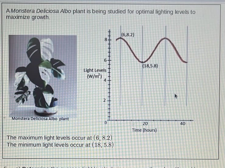 A Monstera Deliciosa Albo plant is being studied for optimal lighting levels to
maximize growth.
(6,8.2)
84
6.
(18,5.8)
Light Levels
(W/m²)
4
2
Monstera Deliciosa Albo plant
The maximum light levels occur at (6, 8.2)
The minimum light levels occur at (18, 5.8)
20
Time (hours)
k
40