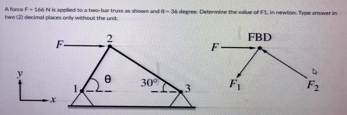 A force F = 166 N is applied to a two-bar truss as shown and 6 - 36 degree. Determine the value of F1, in newton. Type answer in
two (2) decimal places only without the unit.
FBD
F-
F-
30
F1
F2
