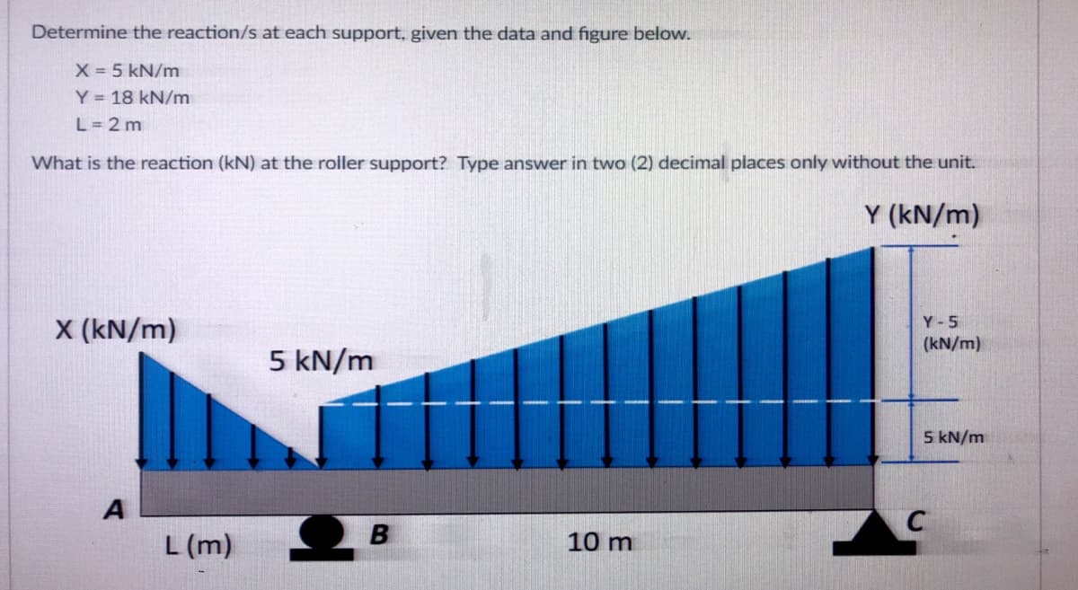 Determine the reaction/s at each support, given the data and figure below.
X = 5 kN/m
Y= 18 kN/m
L= 2 m
What is the reaction (kN) at the roller support? Type answer in two (2) decimal places only without the unit.
Y (kN/m)
X (kN/m)
Y-5
(kN/m)
5 kN/m
5 kN/m
A
L (m)
10 m
