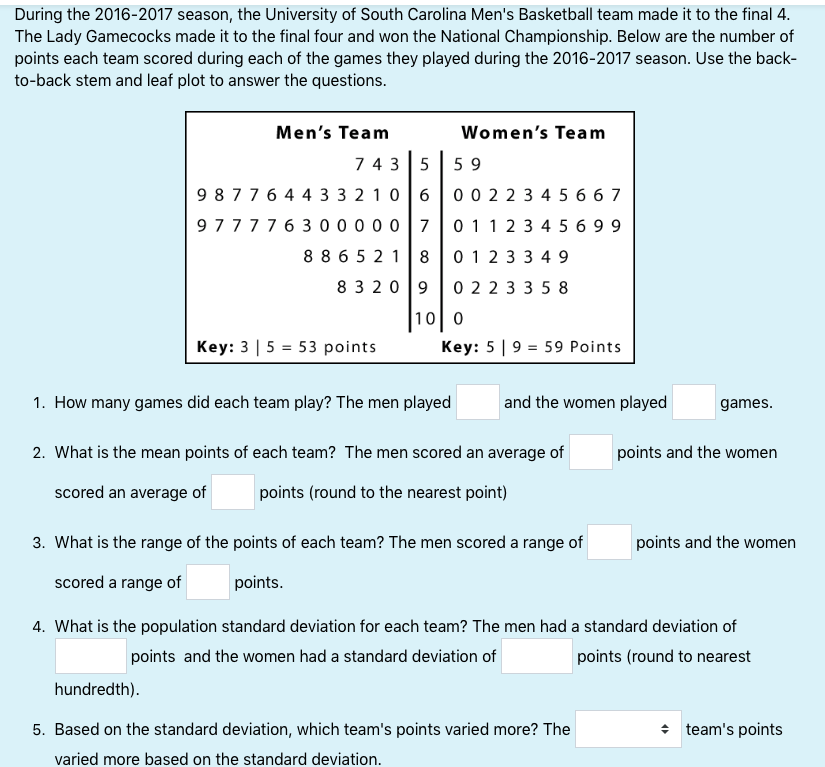 During the 2016-2017 season, the University of South Carolina Men's Basketball team made it to the final 4.
The Lady Gamecocks made it to the final four and won the National Championship. Below are the number of
points each team scored during each of the games they played during the 2016-2017 season. Use the back-
to-back stem and leaf plot to answer the questions.
Men's Team
Women's Team
7 4 35
5 9
9 8776 4 4 3 3 2 106
0 0 2 2 3 4 5 6 6 7
97777630 0 0 0 0
7
0 11 23 4 5 6 99
8 8 6 5 2 1
8
0 12 3 3 4 9
8 3 20 9
0 2 2 3 3 5 8
10 0
Key: 3 | 5 = 53 points
Key: 5 | 9 = 59 Points
1. How many games did each team play? The men played
and the women played
games.
2. What is the mean points of each team? The men scored an average of
points and the women
scored an average of
points (round to the nearest point)
3. What is the range of the points of each team? The men scored a range of
points and the women
scored a range of
points.
4. What is the population standard deviation for each team? The men had a standard deviation of
points and the women had a standard deviation of
points (round to nearest
hundredth).
5. Based on the standard deviation, which team's points varied more? The
+ team's points
varied more based on the standard deviation.

