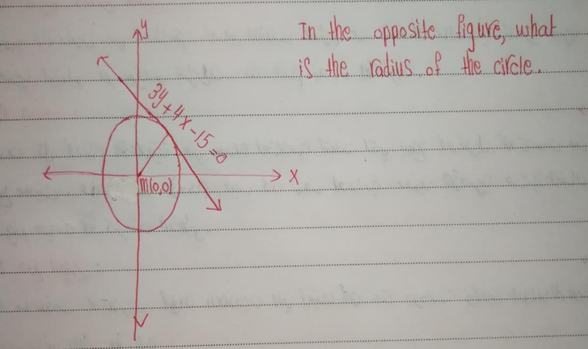 In the opposi. iquve, suhat.
Hhe cicle..
iS the radius of Aie cifcle.
3y+4x-15,6
