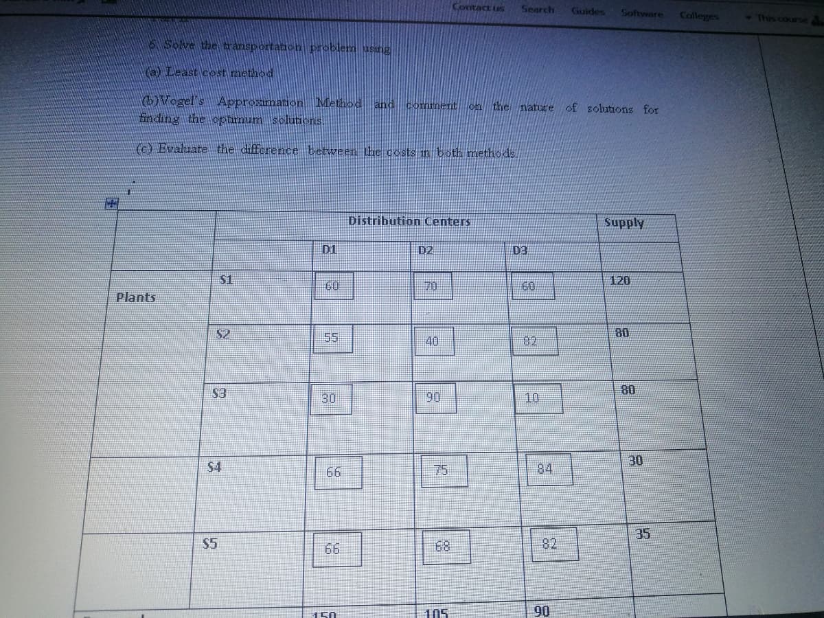 Contact us
Search
Guides
Software
Colleges
<- This course
6 Solve the transportation problem using
(a) Least cost method
bVogel's Approsimation Method anda comment on the nature of solutions for
fin ding the optmum solutions.
c) Evaluate the difference between the costs in both methods.
Distribution Centers
Ajddns
D1
D2
D3
S1
120
60
70
60
Plants
S2
55
40
82
80
S3
30
90
10
80
30
S4
66
75
84
35
S5
66
68
82
105
90
150
