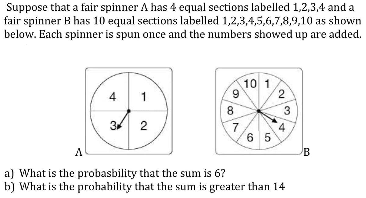 Suppose that a fair spinner A has 4 equal sections labelled 1,2,3,4 and a
fair spinner B has 10 equal sections labelled 1,2,3,4,5,6,7,8,9,10 as shown
below. Each spinner is spun once and the numbers showed up are added.
10 1
4
1
3 2
7
65
A
B
a) What is the probasbility that the sum is 6?
b) What is the probability that the sum is greater than 14
9
8
2
3
4