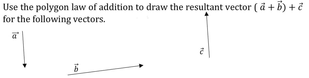Use the polygon law of addition to draw the resultant vector ( å + b) + ở
for the following vectors.
a
