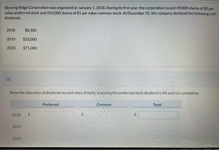 Skysong Ridge Corporation was organized on January 1, 2018. During its first year, the corporation issued 49,000 shares of $5 par
value preferred stock and 410,000 shares of $1 par value common stock. At December 31, the company declared the following cash
dividends:
2018
$8,300
2019 $33,000
2020 $71,000
(a)
Show the allocation of dividends to each class of stock, assuming the preferred stock dividend is 6% and not cumulative.
2018
2019
2020
$
Preferred
Common
Total