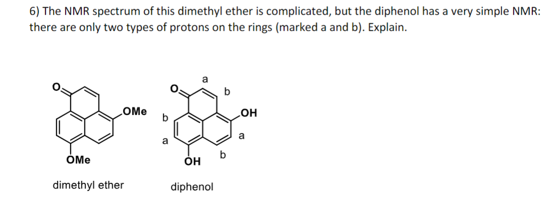 6) The NMR spectrum of this dimethyl ether is complicated, but the diphenol has a very simple NMR:
there are only two types of protons on the rings (marked a and b). Explain.
OMe
0
a
b
OH
a
OMe
dimethyl ether
Он
diphenol
b