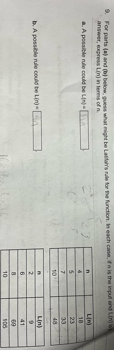 9. For parts (a) and (b) below, guess what might be Latifah's rule for the function. In each case, if n is the input and L(n) is
answer, express L(n) in terms of n.
a. A possible rule could be L(n) =
23
b. A possible rule could be L(n)=4
ut bar Tadmure
Jail s200w.9anoupes pheadline as
ock ilqanizm
n
4
5
7
10
n
2
6
8
10
L(n)
=&
18
23
33
48
L(n)
9
41
69
105