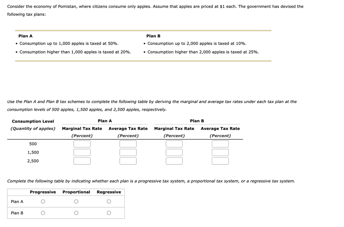 Consider the economy of Pomistan, where citizens consume only apples. Assume that apples are priced at $1 each. The government has devised the
following tax plans:
Plan A
Plan B
• Consumption up to 1,000 apples is taxed at 50%.
Consumption up to 2,000 apples is taxed at 10%.
• Consumption higher than 1,000 apples is taxed at 20%.
Consumption higher than 2,000 apples is taxed at 25%.
Use the Plan A and Plan B tax schemes to complete the following table by deriving the marginal and average tax rates under each tax plan at the
consumption levels of 500 apples, 1,500 apples, and 2,500 apples, respectively.
Consumption Level
Plan A
Plan B
(Quantity of apples)
Marginal Tax Rate
Average Tax Rate
Marginal Tax Rate
Average Tax Rate
(Percent)
(Percent)
(Percent)
(Percent)
500
1,500
2,500
Complete the following table by indicating whether each plan is a progressive tax system, a proportional tax system, or a regressive tax system.
Progressive
Proportional
Regressive
Plan A
Plan B
