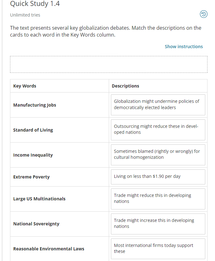 Quick Study 1.4
Unlimited tries
The text presents several key globalization debates. Match the descriptions on the
cards to each word in the Key Words column.
Key Words
Manufacturing Jobs
Descriptions
Show instructions
Globalization might undermine policies of
democratically elected leaders
Standard of Living
Outsourcing might reduce these in devel-
oped nations
Income Inequality
Sometimes blamed (rightly or wrongly) for
cultural homogenization
Extreme Poverty
Living on less than $1.90 per day
Large US Multinationals
Trade might reduce this in developing
nations
National Sovereignty
Trade might increase this in developing
nations
Reasonable Environmental Laws
Most international firms today support
these
D
