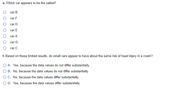 e. Which car appears to be the safest?
car B
car F
car D
car E
car A
car G
car C
f. Based on these limited results, do small cars appear to have about the same risk of head injury in a crash?
O A. Yes, because the data values do not differ substantially.
O B. No, because the data values do not differ substantially.
OC. No, because the data values differ substantially.
O D. Yes, because the data values differ substantially.
