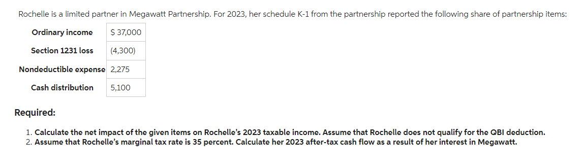 Rochelle is a limited partner in Megawatt Partnership. For 2023, her schedule K-1 from the partnership reported the following share of partnership items:
Ordinary income
$ 37,000
Section 1231 loss
(4,300)
Nondeductible expense 2,275
Cash distribution
Required:
5,100
1. Calculate the net impact of the given items on Rochelle's 2023 taxable income. Assume that Rochelle does not qualify for the QBI deduction.
2. Assume that Rochelle's marginal tax rate is 35 percent. Calculate her 2023 after-tax cash flow as a result of her interest in Megawatt.