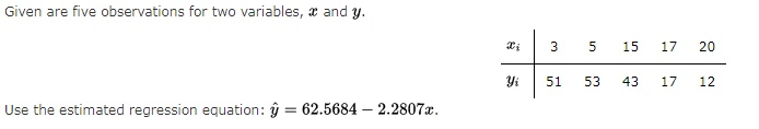 Given are five observations for two variables, a and y.
15
17
20
51
53
43
17
12
Use the estimated regression equation: ŷ = 62.5684 – 2.2807x.
5.
