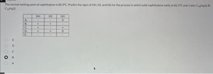 The normal melting point of naphthalene is 80.3°C. Predict the signs of DH, DS, and DG for the process in which solid naphthalene melts at 82.5°C and 1 atm: C1oHals)
C10H()
00000
A
B.
С
D.
E
DH
.
+
*
+
W
DS
.
.
.
+
.
DG
0
+
0
.