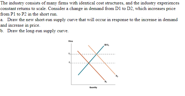 The industry consists of many firms with identical cost structures, and the industry experiences
constant returns to scale. Consider a change in demand from D1 to D2, which increases price
from P1 to P2 in the short run.
a. Draw the new short-run supply curve that will occur in response to the increase in demand
and increase in price.
b. Draw the long-run supply curve.
Price
SR S,
Quantity
