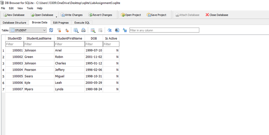 DB Browser for SQLite - C:\Users\13309\OneDrive\Desktop\sqlite\LabAssignment3.sqlite
File Edit View Tools Help
@New Database
Open Database
Write Changes
Revert Changes
Open Project
Save Project
Attach Database
X Close Database
Database Structure Browse Data Edit Pragmas Execute SQL
Table: STUDENT
ba Filter in any column
Is Active
Filter
StudentID StudentLastName StudentFirstName
DOB
Filter
|Filter
Filter
Filter
1
100001 Johnson
Ariel
1999-07-10
N
100002 Green
Robin
2001-11-02
N
3
100003 Johnson
Charles
1995-01-12
N
4
100004 Pearson
Jeffery
1996-02-06
N
5
100005 Sears
Miguel
1998-10-31
N
6
100006 Kyle
Leah
2000-05-29
100007 Myers
Lynda
1980-08-24
N
