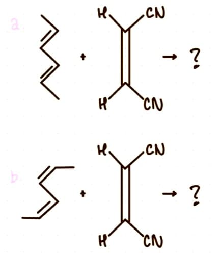 گی
H
CN
CN
CN
CN
→ ?
?