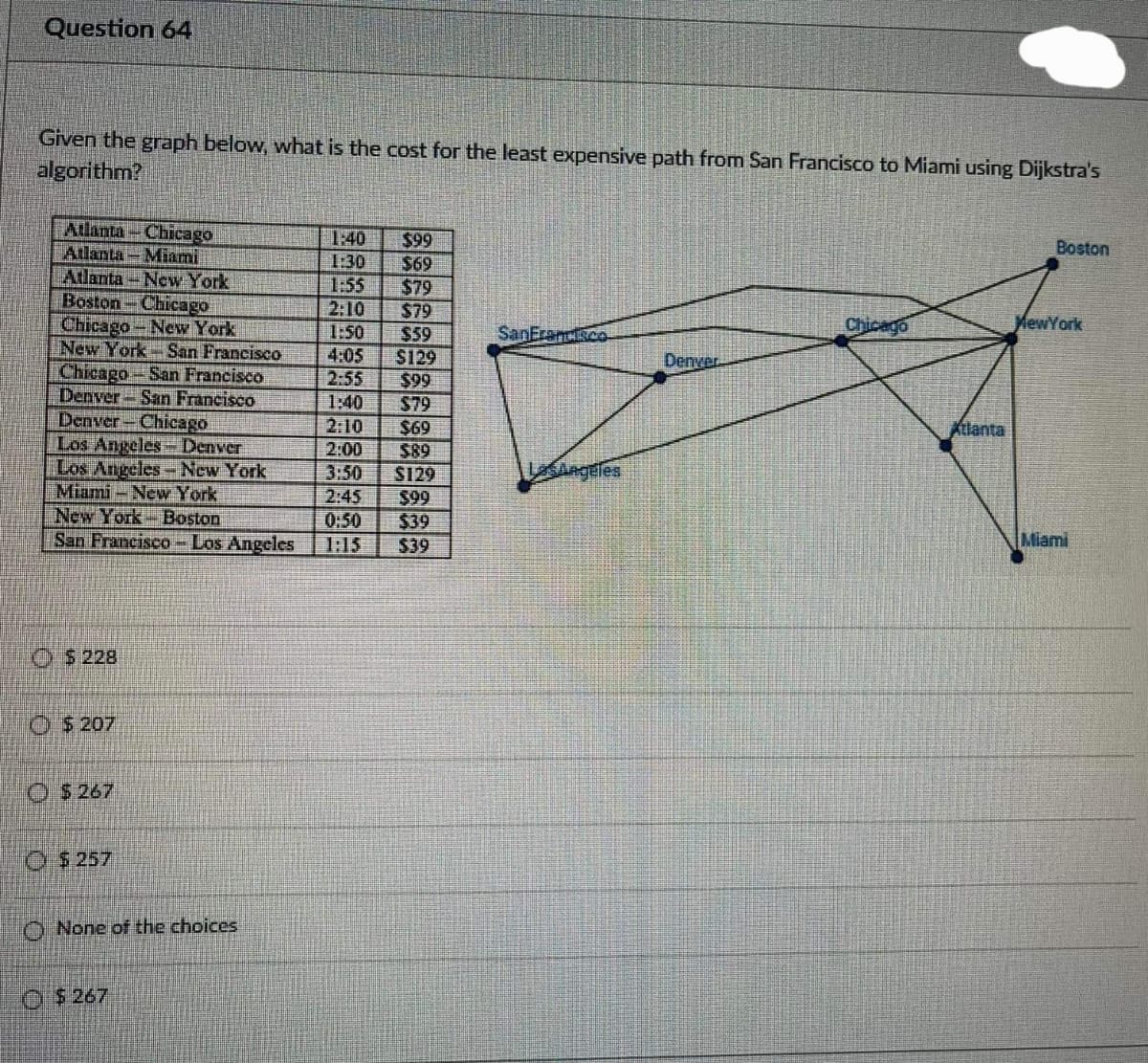 Question 64
Given the graph below, what is the cost for the least expensive path from San Francisco to Miami using Dijkstra's
algorithm?
Alanta - Chicago
Atlanta- Miami
Atlanta -New York
Boston
1:40
$99
$69
$79
$79
$59
S129
$99
S79
$69
$89
S129
Boston
1:30
Chicago
Chicago- New York
New York- San Francisco
Chicago-San Francisco
Denver-San Francisco
Denver-Chicago
Los Angeles Denver
Los Angeles- New York
Miami- New York
New York- Boston
San Francisco-Los Angeles
1:55
2:10
1:50
4:05
2:55
1:40
2:10
SanEramisco
Chicago
MewYork
Denver
Ktlanta
2:00
3:50
2:45
0:50
ageles
$99
$39
1:15
$39
Miami
O $ 228
O $ 207
O $ 267
O $ 257
O None of the choices
O$ 267
