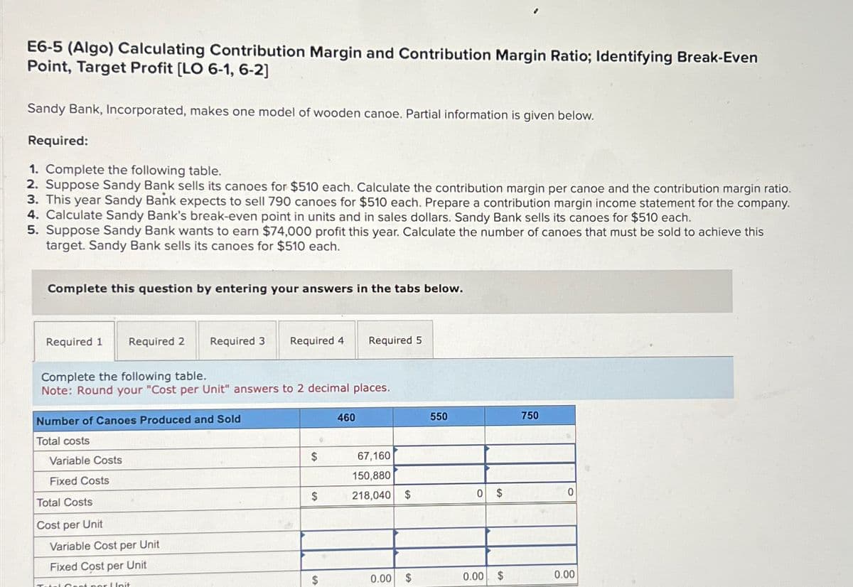 E6-5 (Algo) Calculating Contribution Margin and Contribution Margin Ratio; Identifying Break-Even
Point, Target Profit [LO 6-1, 6-2]
Sandy Bank, Incorporated, makes one model of wooden canoe. Partial information is given below.
Required:
1. Complete the following table.
2. Suppose Sandy Bank sells its canoes for $510 each. Calculate the contribution margin per canoe and the contribution margin ratio.
3. This year Sandy Bank expects to sell 790 canoes for $510 each. Prepare a contribution margin income statement for the company.
4. Calculate Sandy Bank's break-even point in units and in sales dollars. Sandy Bank sells its canoes for $510 each.
5. Suppose Sandy Bank wants to earn $74,000 profit this year. Calculate the number of canoes that must be sold to achieve this
target. Sandy Bank sells its canoes for $510 each.
Complete this question by entering your answers in the tabs below.
Required 1 Required 2 Required 3 Required 4
Required 5
Complete the following table.
Note: Round your "Cost per Unit" answers to 2 decimal places.
Number of Canoes Produced and Sold
460
550
750
Total costs
Variable Costs
Fixed Costs
Total Costs
$
67,160
150,880
$
218,040
$
0
$
0
Cost per Unit
Variable Cost per Unit
Fixed Cost per Unit
$
0.00
$
0.00
$
0.00