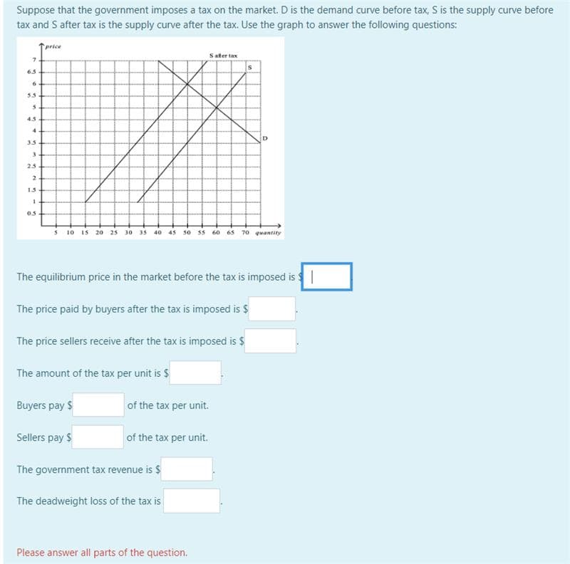 Suppose that the government imposes a tax on the market. D is the demand curve before tax, S is the supply curve before
tax and S after tax is the supply curve after the tax. Use the graph to answer the following questions:
7
6.5
6
5.5
5
4.5
4
35
3
25
2
15.
1
0.5
price
5 10 15 20 25 30 35 40 45 50 55 60 65 70 quantity
The equilibrium price in the market before the tax is imposed is
The price paid by buyers after the tax is imposed is $
The price sellers receive after the tax is imposed is $
The amount of the tax per unit is $
Buyers pay $
Sellers pay $
S after tax
of the tax per unit.
of the tax per unit.
The government tax revenue is $
The deadweight loss of the tax is
Please answer all parts of the question.