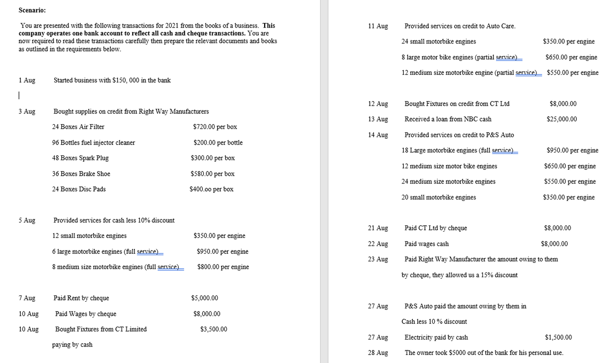 Scenario:
You are presented with the following transactions for 2021 from the books of a business. This
company operates one bank account to reflect all cash and cheque transactions. You are
now required to read these transactions carefully then prepare the relevant documents and books
as outlined in the requirements below.
11 Aug
Provided services on credit to Auto Care.
24 small motorbike engines
$350.00 per engine
8 large motor bike engines (partial service)
$650.00 per engine
12 medium size motorbike engine (partial service) $550.00 per engine
1 Aug
Started business with $150, 000 in the bank
|
12 Aug
Bought Fixtures on credit from CT Ltd
$8,000.00
3 Aug
Bought supplies on credit from Right Way Manufacturers
13 Aug
Received a loan from NBC cash
$25,000.00
24 Boxes Air Filter
$720.00 per box
14 Aug
Provided services on credit to P&S Auto
96 Bottles fuel injector cleaner
$200.00 per bottle
18 Large motorbike engines (full service)
$950.00 per engine
48 Boxes Spark Plug
$300.00 per box
12 medium size motor bike engines
$650.00 per engine
36 Boxes Brake Shoe
$580.00 per box
24 medium size motorbike engines
$550.00 per engine
24 Boxes Disc Pads
$400.00 per box
20 small motorbike engines
$350.00 per engine
5 Aug
Provided services for cash less 10% discount
21 Aug
Paid CT Ltd by cheque
$8,000.00
12 small motorbike engines
$350.00 per engine
22 Aug
Paid wages cash
$8,000.00
6 large motorbike engines (full service)_
$950.00 per engine
23 Aug
Paid Right Way Manufacturer the amount owing to them
8 medium size motorbike engines (full service)
$800.00 per engine
by cheque, they allowed us a 15% discount
7 Aug
Paid Rent by cheque
$5,000.00
27 Aug
P&S Auto paid the amount owing by them in
10 Aug
Paid Wages by cheque
$8,000.00
Cash less 10 % discount
10 Aug
Bought Fixtures from CT Limited
$3,500.00
27 Aug
Electricity paid by cash
$1,500.00
paying by cash
28 Aug
The owner took $5000 out of the bank for his personal use.
