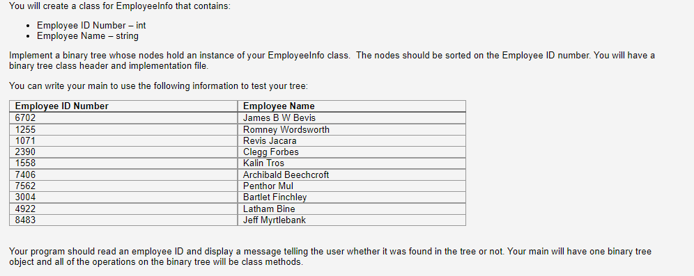 You will create a class for Employeelnfo that contains:
• Employee ID Number - int
• Employee Name - string
Implement a binary tree whose nodes hold an instance of your Employeelnfo class. The nodes should be sorted on the Employee ID number. You will have a
binary tree class header and implementation file.
You can write your main to use the following information to test your tree:
Employee ID Number
Employee Name
James B W Bevis
6702
1255
Romney Wordsworth
1071
Revis Jacara
2390
Clegg Forbes
1558
Kalin
Tros
7406
Archibald Beechcroft
7562
Penthor Mul
3004
Bartlet Finchley
4922
Latham Bine
8483
Jeff Myrtlebank
Your program should read an employee ID and display a message telling the user whether it was found in the tree or not. Your main will have one binary tree
object and all of the operations on the binary tree will be class methods.