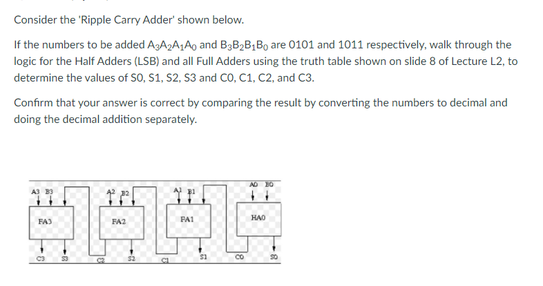 Consider the 'Ripple Carry Adder' shown below.
If the numbers to be added A3A2A1A, and B3B2B1B0 are 0101 and 1011 respectively, walk through the
logic for the Half Adders (LSB) and all Full Adders using the truth table shown on slide 8 of Lecture L2, to
determine the values of SO, S1, S2, S3 and CO, C1, C2, and C3.
Confirm that your answer is correct by comparing the result by converting the numbers to decimal and
doing the decimal addition separately.
AD BO
A3 B3
42 p2
FA1
HAO
FAJ
FA2
