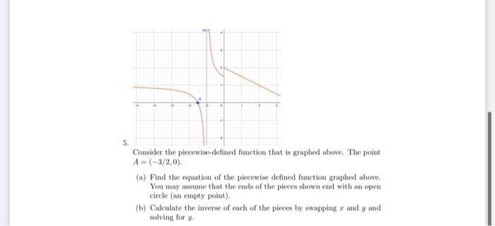 5.
Consider the piecewise-defined function that is graphed above. The point
A=(-3/2,0).
(a) Find the equation of the piecewise defined function graphed above.
You may assume that the ends of the pieces shown end with an open
circle (an empty point).
(b) Calculate the inverse of each of the pieces by swapping 2 andy and
solving for y.