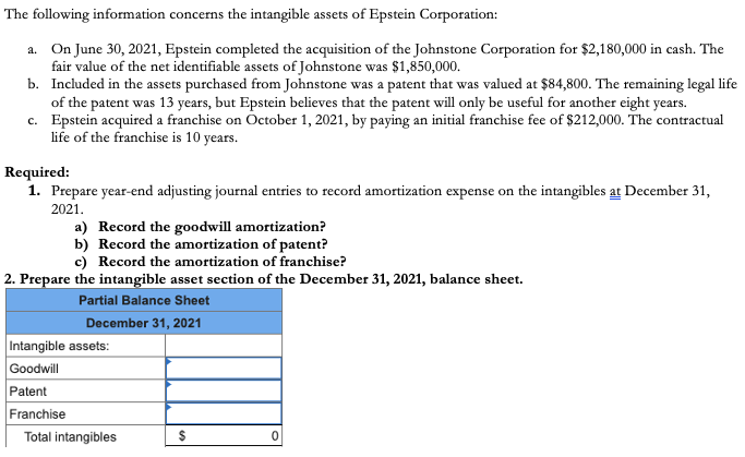 The following information concerns the intangible assets of Epstein Corporation:
a. On June 30, 2021, Epstein completed the acquisition of the Johnstone Corporation for $2,180,000 in cash. The
fair value of the net identifiable assets of Johnstone was $1,850,000.
b. Included in the assets purchased from Johnstone was a patent that was valued at $84,800. The remaining legal life
of the patent was 13 years, but Epstein believes that the patent will only be useful for another eight years.
c. Epstein acquired a franchise on October 1, 2021, by paying an initial franchise fee of $212,000. The contractual
life of the franchise is 10 years.
Required:
1. Prepare year-end adjusting journal entries to record amortization expense on the intangibles at December 31,
2021.
a) Record the goodwill amortization?
b) Record the amortization of patent?
c) Record the amortization of franchise?
2. Prepare the intangible asset section of the December 31, 2021, balance sheet.
Partial Balance Sheet
December 31, 2021
Intangible assets:
Goodwill
Patent
Franchise
Total intangibles
