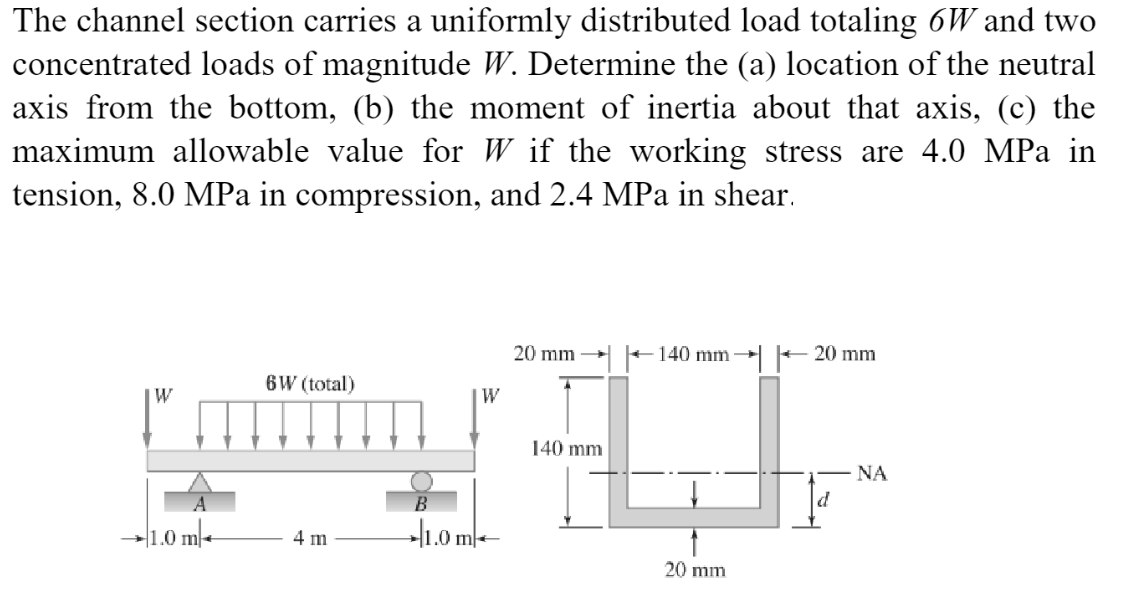 The channel section carries a uniformly distributed load totaling 6W and two
concentrated loads of magnitude W. Determine the (a) location of the neutral
axis from the bottom, (b) the moment of inertia about that axis, (c) the
maximum allowable value for W if the working stress are 4.0 MPa in
tension, 8.0 MPa in compression, and 2.4 MPa in shear.
20 mm
←140 mm →
20 mm
6W (total)
W
4 m
20 mm
A
1.0 m/
O
B
41.01
W
140 mm
ΝΑ