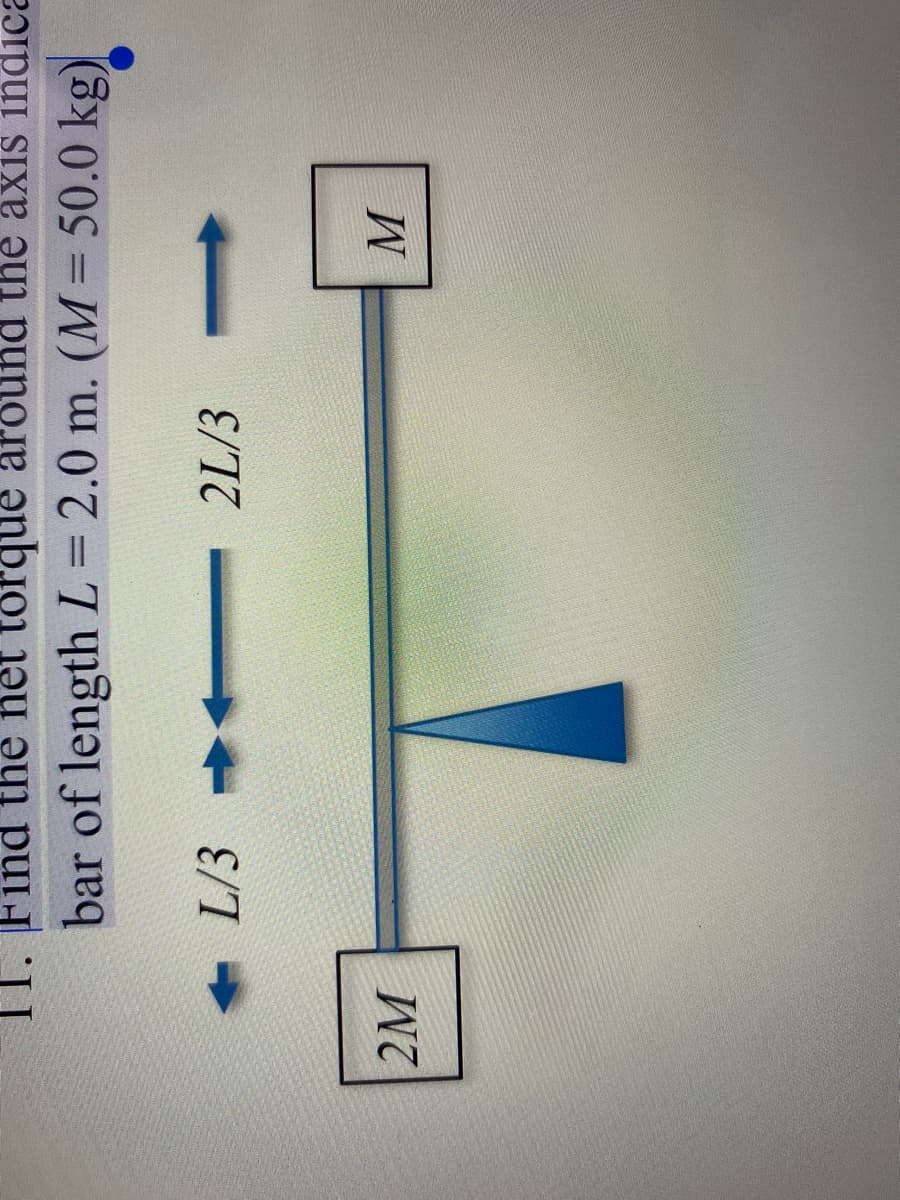 11. Find the net torque around the axis indica
bar of length L = 2.0 m. (M = 50.0 kg)
%3D
L/3
2M
