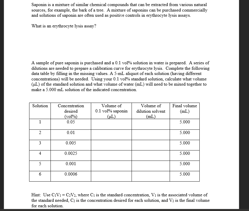 Saponin is a mixture of similar chemical compounds that can be extracted from various natural
sources, for example, the bark of a tree. A mixture of saponins can be purchased commercially
and solutions of saponin are often used as positive controls in erythrocyte lysis assays.
What is an erythrocyte lysis assay?
A sample of pure saponin is purchased and a 0.1 vol% solution in water is prepared. A series of
dilutions are needed to prepare a calibration curve for erythrocyte lysis. Complete the following
data table by filling in the missing values. A 5-mL aliquot of each solution (having different
concentrations) will be needed. Using your 0.1 vol% standard solution, calculate what volume
(µL) of the standard solution and what volume of water (mL) will need to be mixed together to
make a 5.000 mL solution of the indicated concentration.
Solution
Concentration
Volume of
Volume of
Final volume
0.1 vol% saponin
(µL)
desired
dilution solvent
(mL)
(mL)
(vol%)
0.05
1
5.000
0.01
5.000
3
0.005
5.000
4
0.0025
5.000
5
0.001
5.000
0.0006
5.000
Hint: Use CiVi= C2V2, where Cı is the standard concentration, Vi is the associated volume of
the standard needed, C2 is the concentration desired for each solution, and V2 is the final volume
for each solution.
2.
