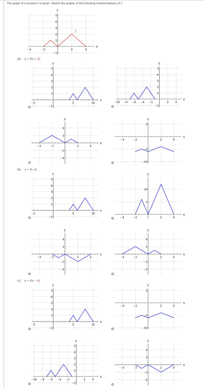 The graph of a function f is given. Sketch the graphs of the following transformations of f.
y
-4
-2
2
-1
(a) y = f(x + 5)
y
10
-10
-4
-2
2
10
(b) y = f(-x)
-5
5
10
-2
(c) y- f(x - 6)
y
-10 -8
-6
-4
-2
4
-1
