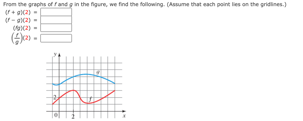 From the graphs of f and g in the figure, we find the following. (Assume that each point lies on the gridlines.)
(f + g)(2)
(f – g)(2)
(fg)(2)
()e) =
