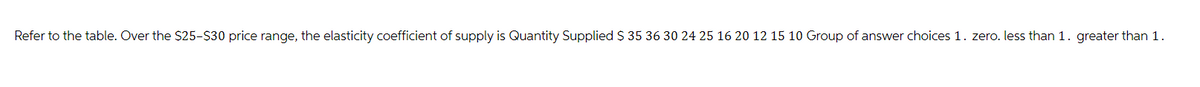 Refer to the table. Over the $25-$30 price range, the elasticity coefficient of supply is Quantity Supplied $ 35 36 30 24 25 16 20 12 15 10 Group of answer choices 1. zero. less than 1. greater than 1.