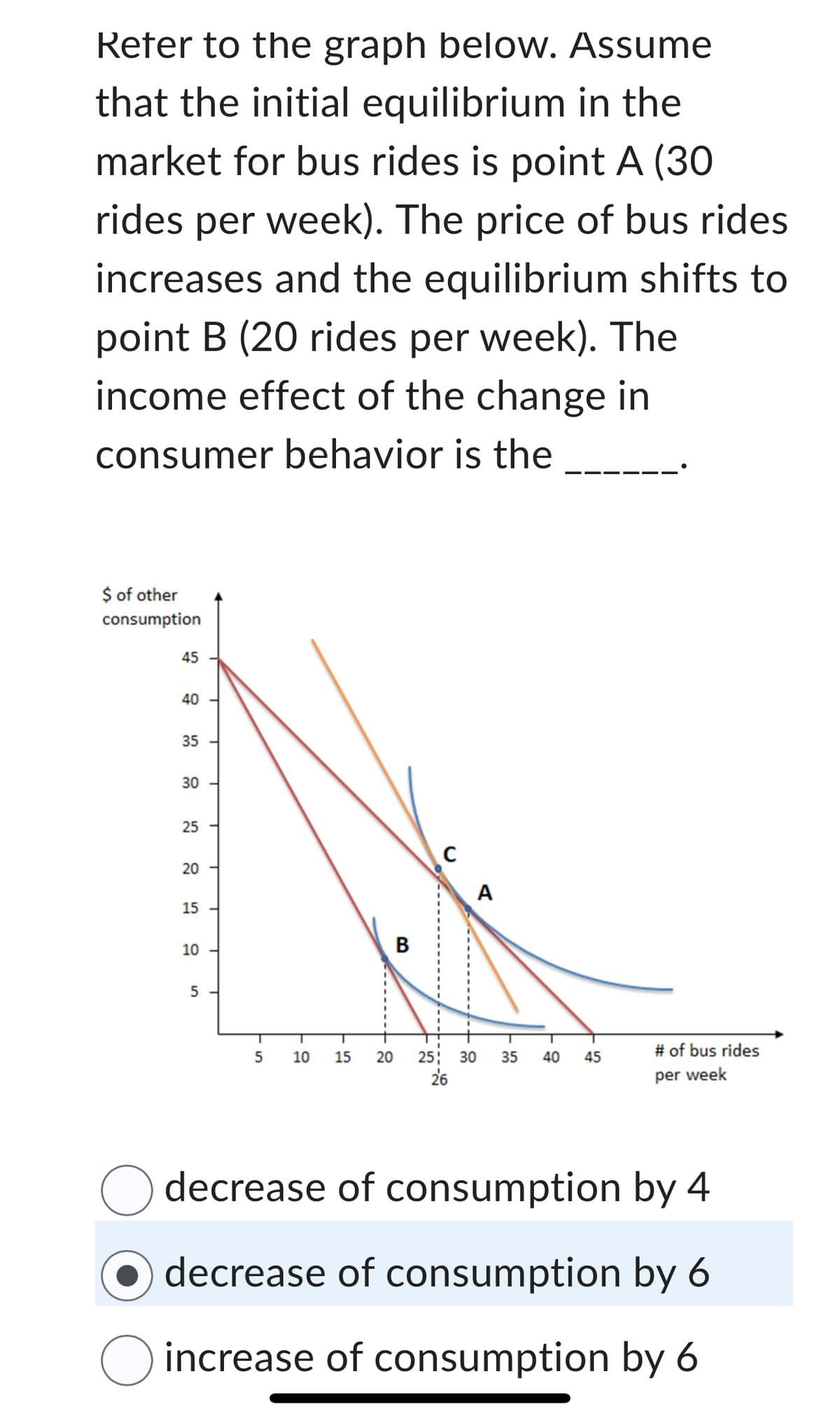 Refer to the graph below. Assume
that the initial equilibrium in the
market for bus rides is point A (30
rides per week). The price of bus rides
increases and the equilibrium shifts to
point B (20 rides per week). The
income effect of the change in
consumer behavior is the
$ of other
consumption
45
40
35
30
25
20
15
10
5
T
T
T
T
T
T
L
B
C
A
5 10 15 20 25; 30 35 40 45
26
# of bus rides
per week
decrease of consumption by 4
decrease of consumption by 6
increase of consumption by 6