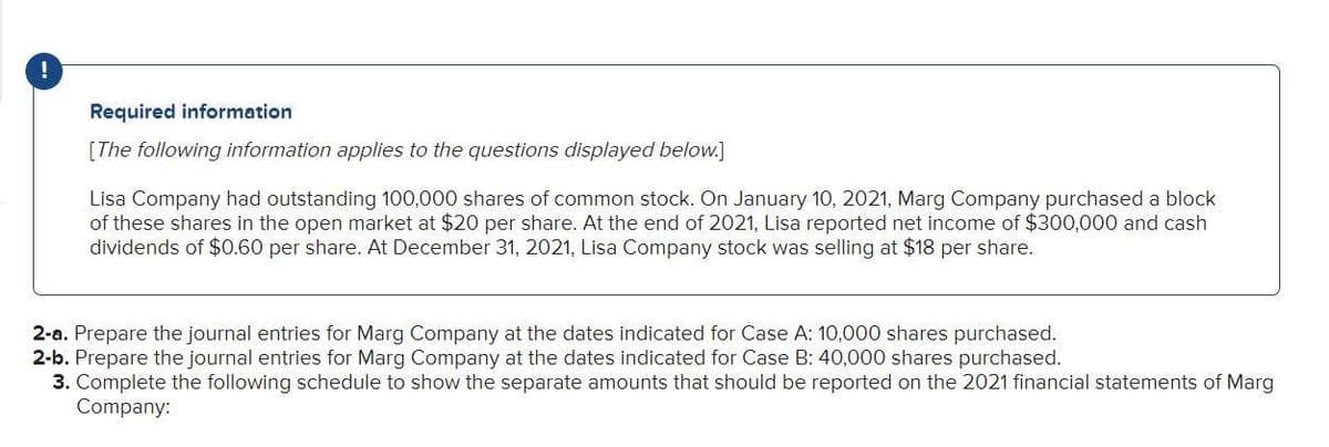 Required information
[The following information applies to the questions displayed below.]
Lisa Company had outstanding 100,000 shares of common stock. On January 10, 2021, Marg Company purchased a block
of these shares in the open market at $20 per share. At the end of 2021, Lisa reported net income of $300,000 and cash
dividends of $0.60 per share. At December 31, 2021, Lisa Company stock was selling at $18 per share.
2-a. Prepare the journal entries for Marg Company at the dates indicated for Case A: 10,000 shares purchased.
2-b. Prepare the journal entries for Marg Company at the dates indicated for Case B: 40,000 shares purchased.
3. Complete the following schedule to show the separate amounts that should be reported on the 2021 financial statements of Marg
Company: