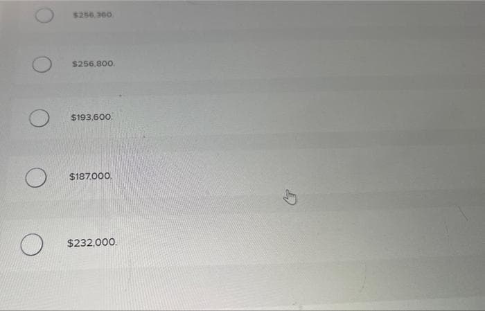 O
O
O
$256,300
$256,800.
$193,600.
$187.000.
$232,000.