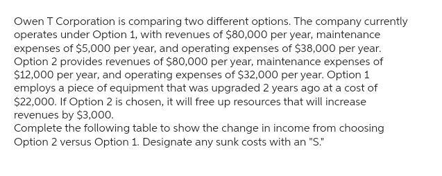 Owen T Corporation is comparing two different options. The company currently
operates under Option 1, with revenues of $80,000 per year, maintenance
expenses of $5,000 per year, and operating expenses of $38,000 per year.
Option 2 provides revenues of $80,000 per year, maintenance expenses of
$12,000 per year, and operating expenses of $32,000 per year. Option 1
employs a piece of equipment that was upgraded 2 years ago at a cost of
$22,000. If Option 2 is chosen, it will free up resources that will increase
revenues by $3,000.
Complete the following table to show the change in income from choosing
Option 2 versus Option 1. Designate any sunk costs with an "S."