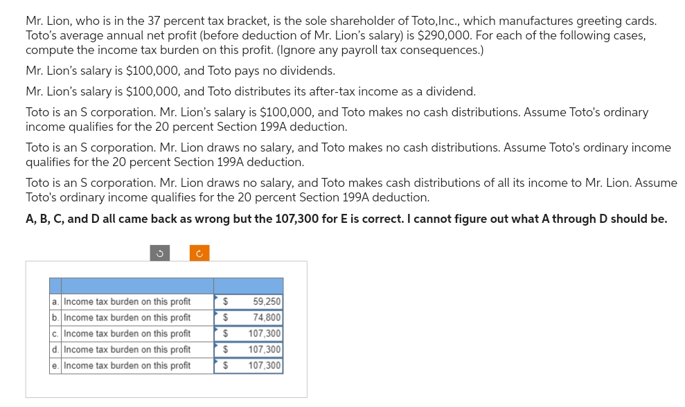 Mr. Lion, who is in the 37 percent tax bracket, is the sole shareholder of Toto, Inc., which manufactures greeting cards.
Toto's average annual net profit (before deduction of Mr. Lion's salary) is $290,000. For each of the following cases,
compute the income tax burden on this profit. (Ignore any payroll tax consequences.)
Mr. Lion's salary is $100,000, and Toto pays no dividends.
Mr. Lion's salary is $100,000, and Toto distributes its after-tax income as a dividend.
Toto is an S corporation. Mr. Lion's salary is $100,000, and Toto makes no cash distributions. Assume Toto's ordinary
income qualifies for the 20 percent Section 199A deduction.
Toto is an S corporation. Mr. Lion draws no salary, and Toto makes no cash distributions. Assume Toto's ordinary income
qualifies for the 20 percent Section 199A deduction.
Toto is an S corporation. Mr. Lion draws no salary, and Toto makes cash distributions of all its income to Mr. Lion. Assume
Toto's ordinary income qualifies for the 20 percent Section 199A deduction.
A, B, C, and D all came back as wrong but the 107,300 for E is correct. I cannot figure out what A through D should be.
a. Income tax burden on this profit
b. Income tax burden on this profit
c. Income tax burden on this profit
d. Income tax burden on this profit
e. Income tax burden on this profit
$
59,250
$ 74,800
$ 107,300
$ 107,300
$
107,300