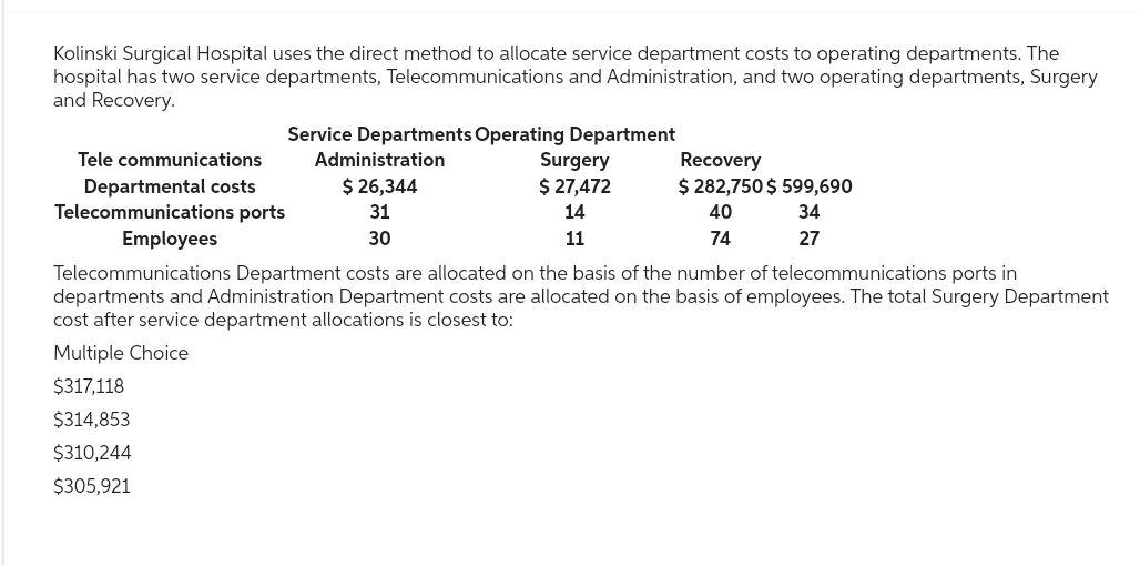 Kolinski Surgical Hospital uses the direct method to allocate service department costs to operating departments. The
hospital has two service departments, Telecommunications and Administration, and two operating departments, Surgery
and Recovery.
Tele communications
Departmental costs
Telecommunications ports
Employees
Service Departments Operating Department
Administration
$ 26,344
31
30
Surgery
$ 27,472
14
11
Recovery
$ 282,750 $ 599,690
40
34
74
27
Telecommunications Department costs are allocated on the basis of the number of telecommunications ports in
departments and Administration Department costs are allocated on the basis of employees. The total Surgery Department
cost after service department allocations is closest to:
Multiple Choice
$317,118
$314,853
$310,244
$305,921