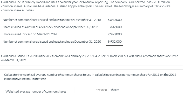 Carla Vista Inc. is publicly traded and uses a calendar year for financial reporting. The company is authorized to issue 50 million
common shares. At no time has Carla Vista issued any potentially dilutive securities. The following is a summary of Carla Vista's
common share activities:
Number of common shares issued and outstanding at December 31, 2018
Shares issued as a result of a 5% stock dividend on September 30, 2019
Shares issued for cash on March 31, 2020
Number of common shares issued and outstanding at December 31, 2020
6,640,000
332,000
2,960,000
9,932,000
Carla Vista issued its 2020 financial statements on February 28, 2021. A 2-for-1 stock split of Carla Vista's common shares occurred
on March 31, 2021.
Weighted average number of common shares
Calculate the weighted average number of common shares to use in calculating earnings per common share for 2019 on the 2019
comparative income statement.
5229000 shares