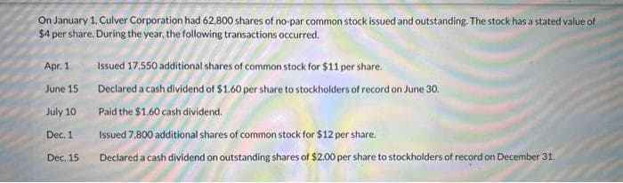 On January 1, Culver Corporation had 62,800 shares of no-par common stock issued and outstanding. The stock has a stated value of
$4 per share. During the year, the following transactions occurred.
Apr. 1
June 15
July 10
Dec. 1
Dec. 15
Issued 17,550 additional shares of common stock for $11 per share.
Declared a cash dividend of $1.60 per share to stockholders of record on June 30.
Paid the $1.60 cash dividend.
Issued 7,800 additional shares of common stock for $12 per share.
Declared a cash dividend on outstanding shares of $2.00 per share to stockholders of record on December 31.