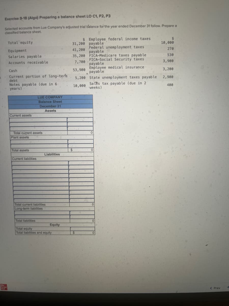 Exercise 9-18 (Algo) Preparing a balance sheet LO C1, P2, P3
Selected accounts from Lue Company's adjusted trial balance for the year ended December 31 follow. Prepare a
classified balance sheet.
Mc
Graw
Hill
Total equity
Equipment
Salaries payable
Accounts receivable
Cash
Current portion of long-term
debt
Notes payable (due in 6
years)
Current assets
Total current assets
Plant assets
Total assets
Current liabilities
LUE COMPANY
Balance Sheet
December 31
Assets
Total liabilities
Liabilities
Total current liabilities
Long-term liabilities
Equity
Total equity
Total liabilities and equity
$
31,200
41, 200
35,200
7,700 payable
53,900
5,200
10,000
$
$
Employee federal income taxes
payable
Federal unemployment taxes
payable
●
FICA-Medicare taxes payable
FICA-Social Security taxes
Employee medical insurance
payable
State unemployment taxes payable
Sales tax payable (due in 2
weeks)
0
0
0
0
0
$
10,000
270
530
3,900
3,200
2,900
400
< Prev
4